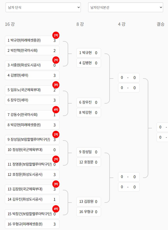 6be4080ac7f3d497281f80bb1da6b8cc_1749431116_3709.png